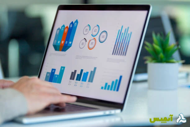 نرم افزار مدیریت بازاریابی آیمیس