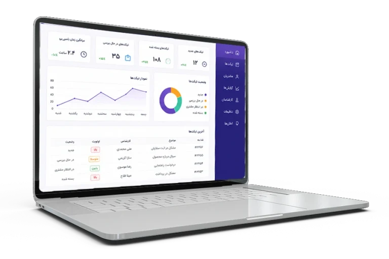 نرم افزار پشتیبانی مشتریان آیمیس