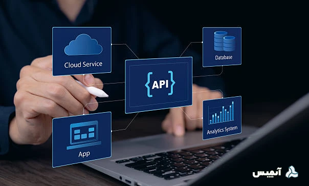 اتصال به نرم افزار با API