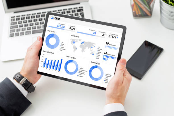 چرا آیمیس CRM