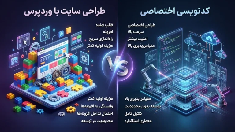 وردپرس یا کدنویسی ؟