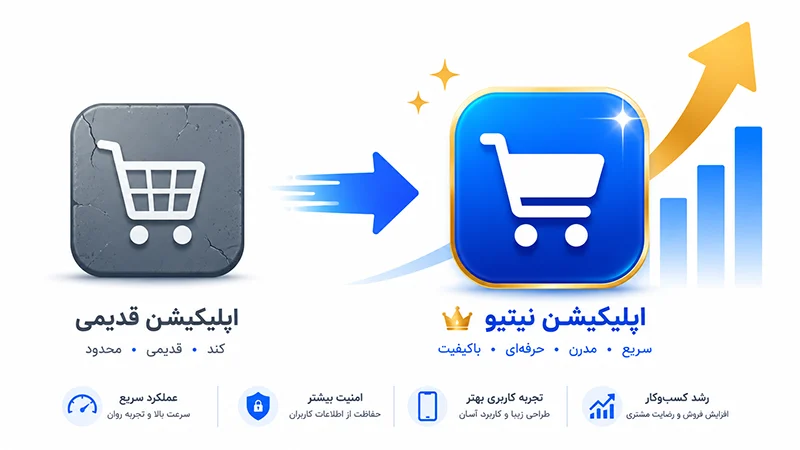 ساخت اپلیکیشن نیتیو 
