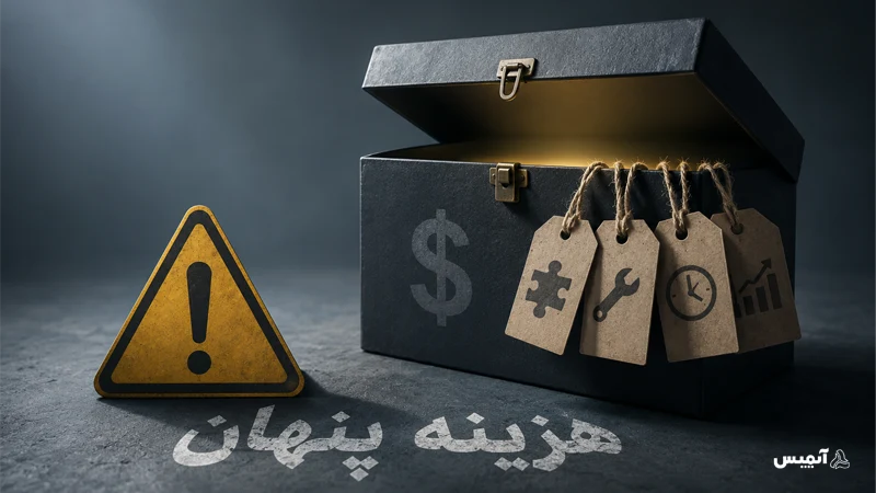 هزینه پنهان وردپرس فروشگاهی با فروشگاه ساز