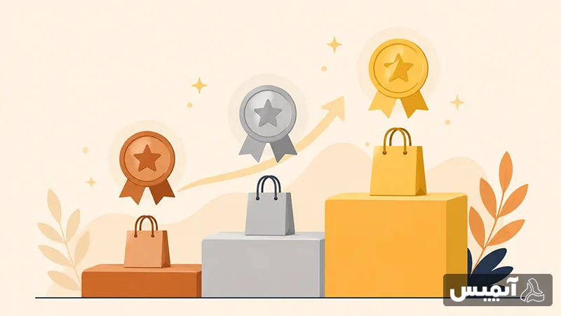 باشگاه VIP، کارت وفاداری