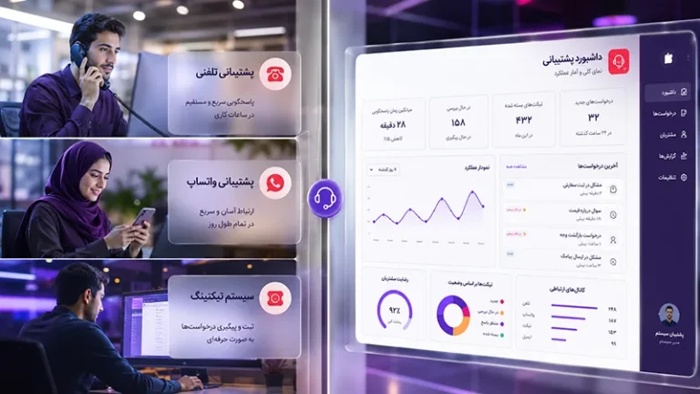 تفاوت پشتیبانی تلفنی، واتساپی و تیکتینگ