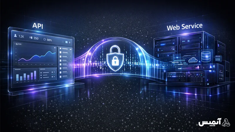 وب سرویس و API برای اتصال نرم افزارها