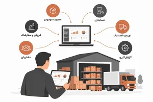 راهکار مارکت پلیس